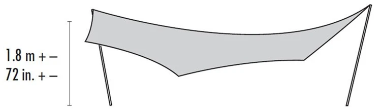 Msr Rendezvous 120 Wing V2 Tarp - Afbeelding 3