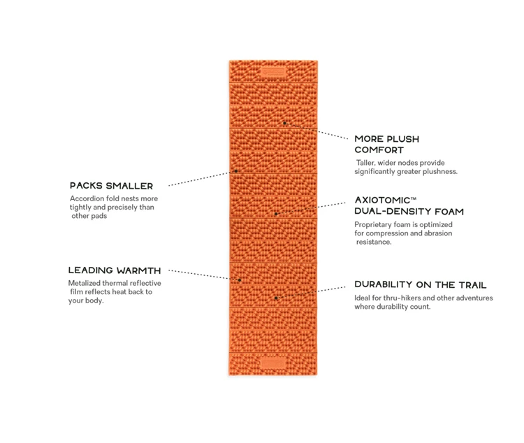 Nemo Switchback Insulated Slaapmat - Afbeelding 4