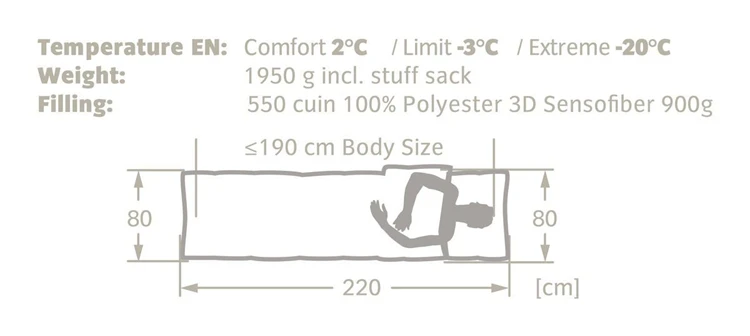 Vaude Navajo 900 Syn Slaapzak