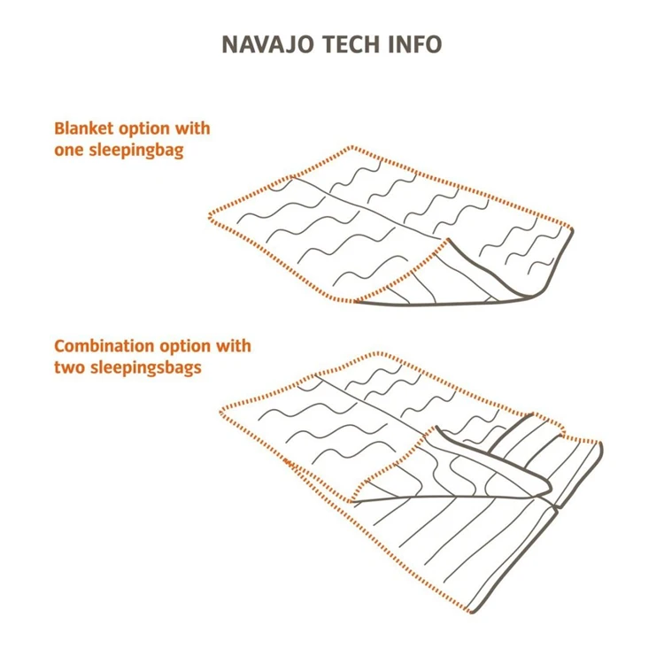 Vaude Navajo 900 Syn Slaapzak - Afbeelding 3