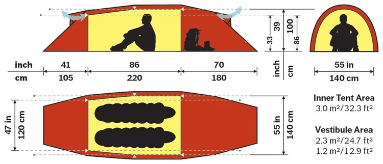 Hilleberg Kaitum 2 Gt Trekkerstent - Afbeelding 2